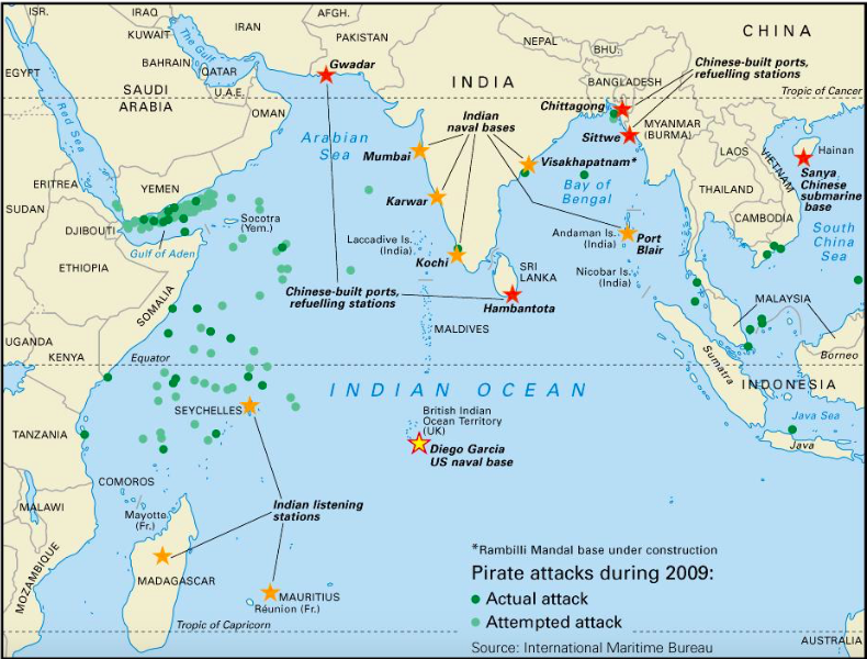 Kina och Indien i kallt krig till havs