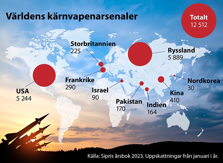 Grafik arsenaler kopia.jpg