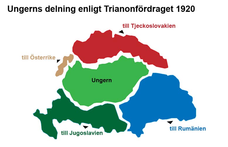 Trianonf&ouml;rdraget.jpg